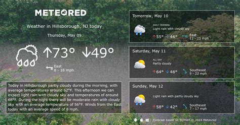 Hillsborough nj 10 day forecast. Things To Know About Hillsborough nj 10 day forecast. 